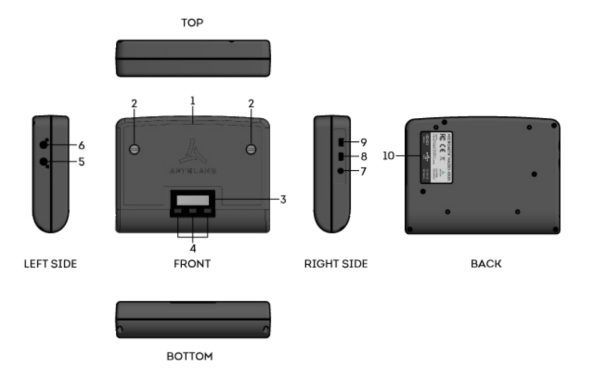 Monitor de Black Carbon MA300