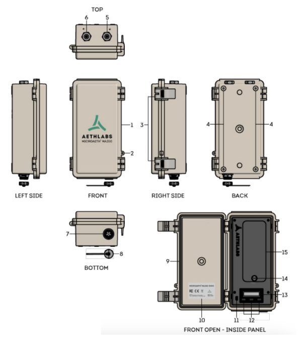 microAeth® MA350