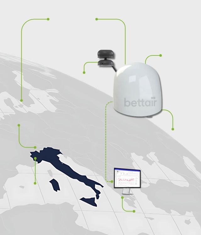 Casos de exito hotspot betteir movil03 Casos de exito hotspot betteir movil03